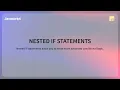 Control Flow If-Else Statements in JavaScript