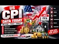 CPI Data Explained US Inflation Prices What It Means for Markets