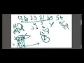Minimum absolute distance between mirror pairs 3761 leetcode contest java solution