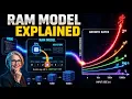 Data Structure and Algorithm Lecture 2 RAM Model Algorithm Growth Rates