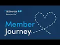 Member Journey Highmark Member HM BCBS