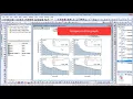Customize Multiple Layers in a Graph with consistent features