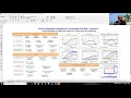 A Simulation Platform for What-if Analysis to Control the Spread of COVID-19 in Universities