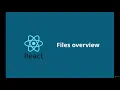 4 React Introduction React Django web app backend API mobile apps