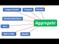 AGGREGATE Function