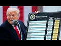 Supreme Court Could Rule on Trump Tariffs Friday