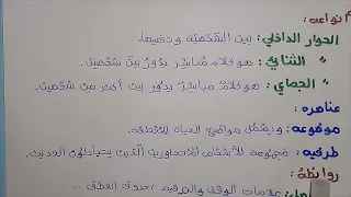 الحوار وروابط النص الحواري عربية ثانية متوسط 
