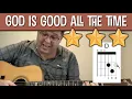 God is Good all the Time - guitar tutorial