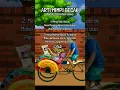 Download Lagu Arti Mimpi Becak Menurut Primbon Jawa