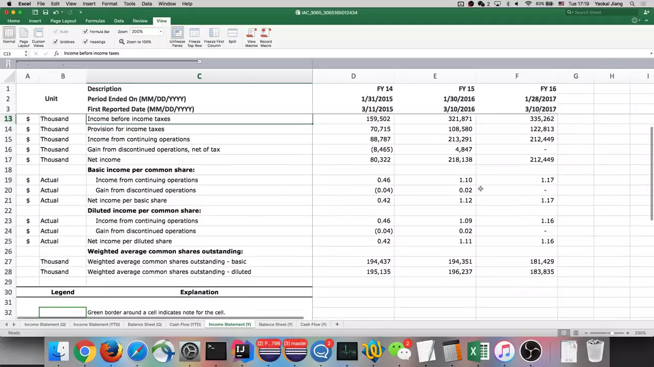 How to read financial statements