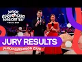 Jury Vote results Junior Eurovision 2025