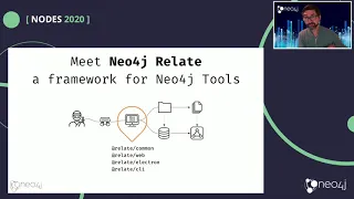 Thumbnail for 69. Relate Framework – How Neo4j builds Neo4j Developer Tools video
