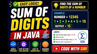Sum of Digits in Java Easy Logic for Beginners