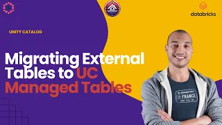 SET MANAGED Convert External Tables to Unity Catalog Managed Tables