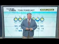 WREG Memphis Weather Friday August 21st