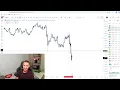 Download Lagu Live Day Trading Making $21,880 (I AM UP 143K THIS MONTH)