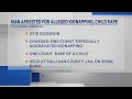 Kingsport PD Man accused of rape of child kidnapping