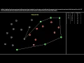 Graham Scan find the convex hull of a point set