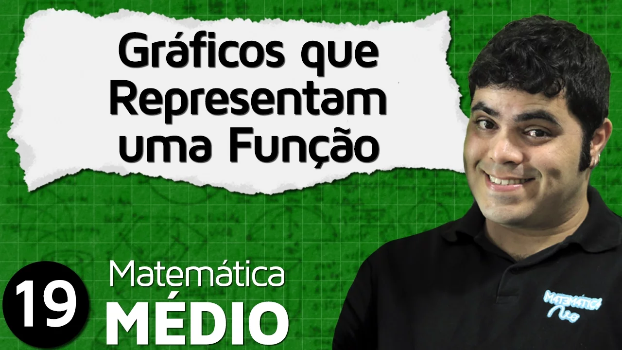Análise de Gráficos que Representam Função e Teste da Reta Vertical | MEM #19