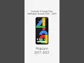 Download Lagu 📱🔔Evolution of Google Pixel Notification Sounds (2016 – 2024): From Minimal to Iconic! 🎶