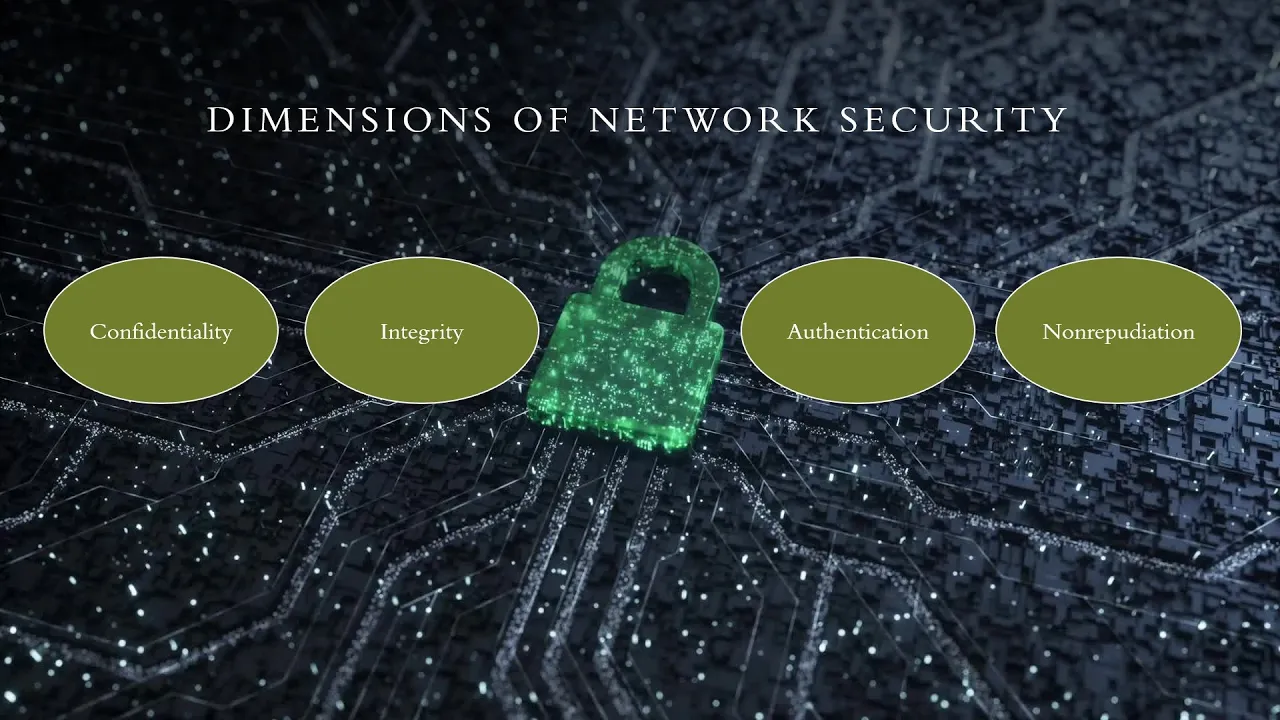 Network Security