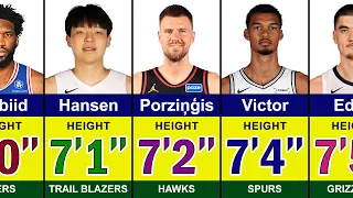 Tallest NBA Players in 2025-2026 Season Zach Edey Victor Wembanyama Joel Embiid Porzingis