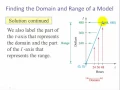 Using Function Notation with Linear Models Part 3