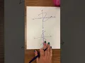Edgenuity Unit 1 Test Review
