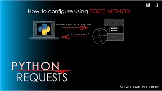 REST API Tutorial Automating Cisco Device Configuration with Python Requests POST METHOD Part 8