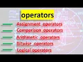 Logical operators Arithmetic operators comparison operators Assignment operator Bitwise operators