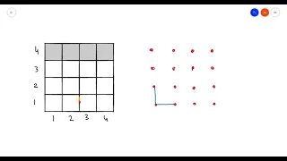 Lab5 Grid based path search with Dijkstra algorithm
