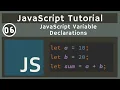 06 JavaScript Variable Declarations javascript tutorial UiBrains NAVEEN SAGGAM