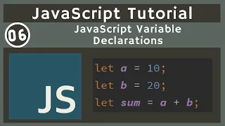 06 JavaScript Variable Declarations javascript tutorial UiBrains NAVEEN SAGGAM