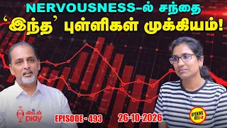 Nifty 22,300 Support Test! US Election Tension Tamil | OBS - 493 | 26-10-2026