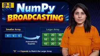 L-11 Master NumPy Broadcasting AI Beginners Guide 2026