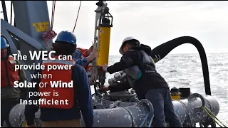 The Pioneer Array Harnessing Wave Power to Collect Ocean Data