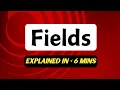 What is a Field A Quick Explanation Linear Algebra