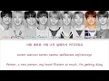 Stray Kids - 'New Face' (Cover of PSY) [Color Coded Han/Rom/Eng Lyrics]