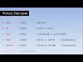 C language Class 6 Data types in C