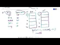 Advanced Programming Concepts using C - Processing Array Contents