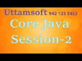 Java Identifiers