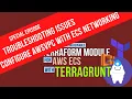 How to use AWS ECS with awsvpc container networking and fixing RDS issues