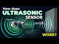 Ultrasonic Sensor Explained How HC-SR04 Distance Sensor Works Arduino 3D Animation