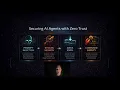 Securing AI Agents with Zero Trust