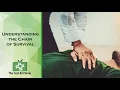 Understanding the Chain of Survival CPR and AED Explained