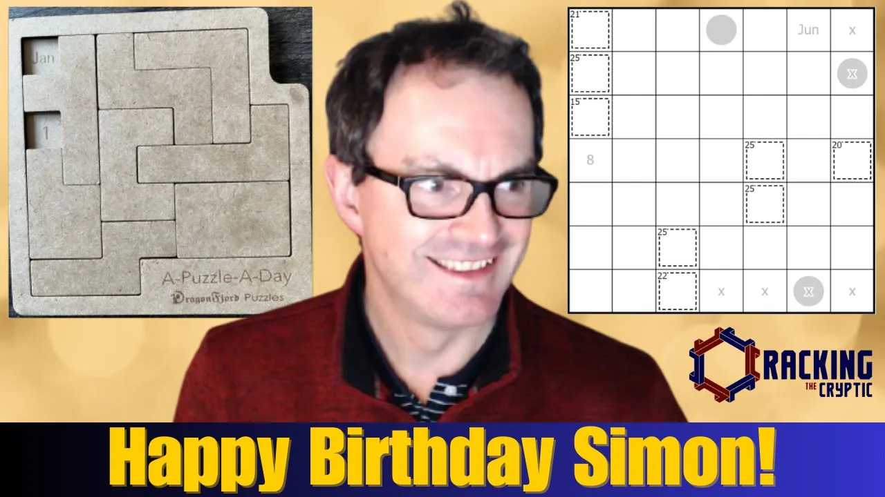 Would You Wish THIS Man A Happy Birthday?