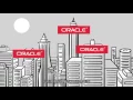 NetBackup Copilot for Oracle Self-Service data protection for the DBA TW Version