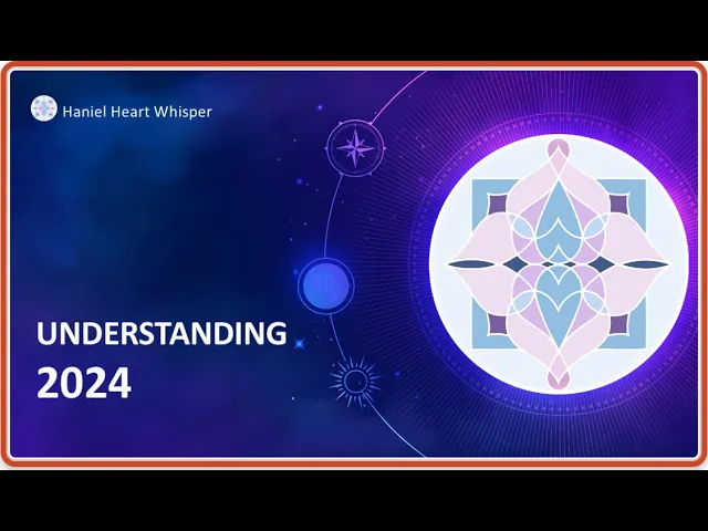 Outline Video Hiểu về năng lượng 2024