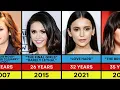 Nina Dobrev Transformation From 2006 to 2024 Updated