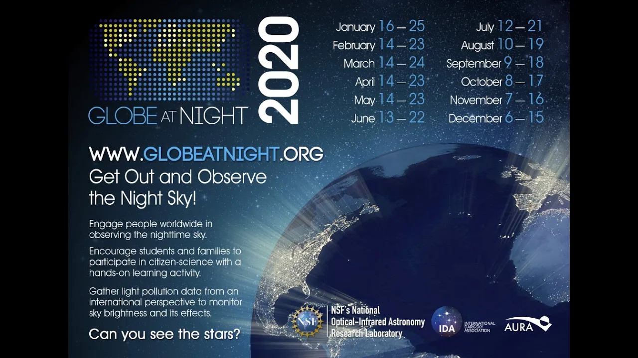 Globe at Night How To